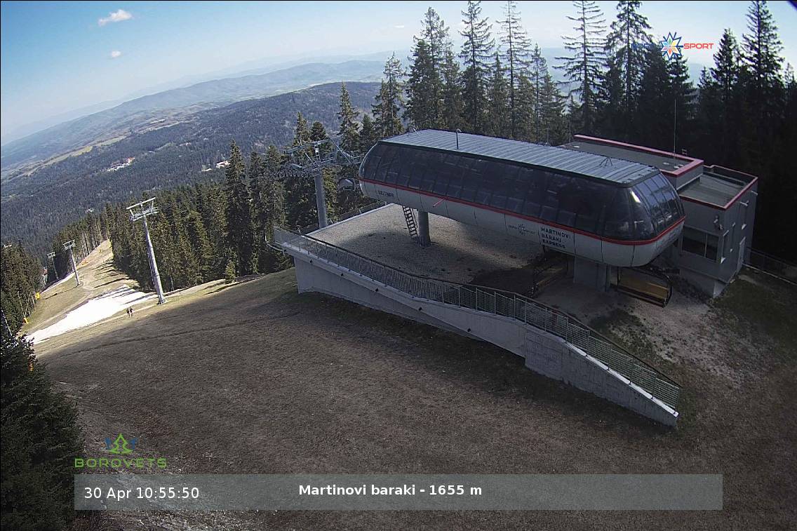 Borovets cam