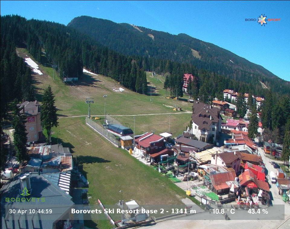 Caméra Borovets