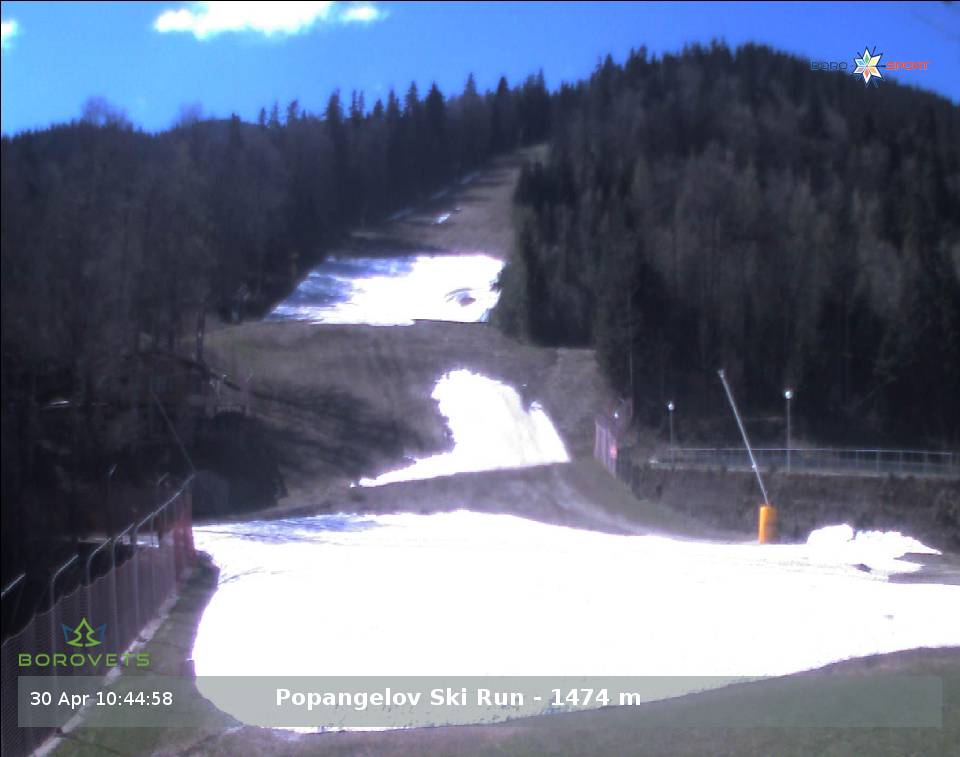 Borovets cam