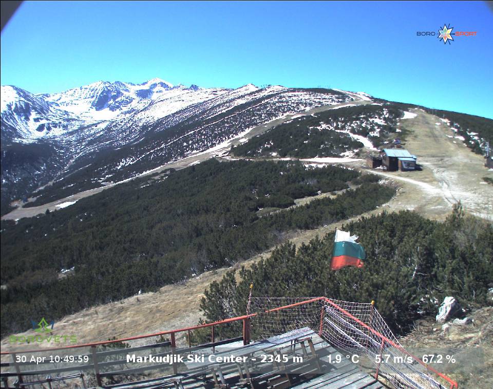 Borovets cam