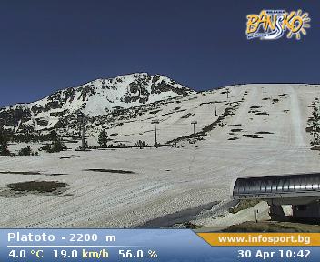 bansko cam